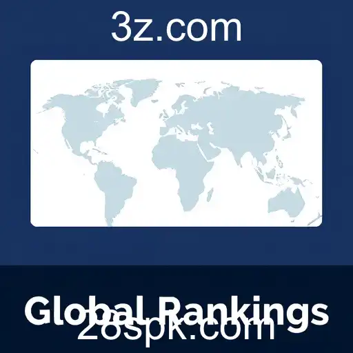 A Ascensão de 28s e o Futuro dos Jogos Online